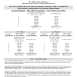 Form I 864P Edit Fill Sign Online Handypdf